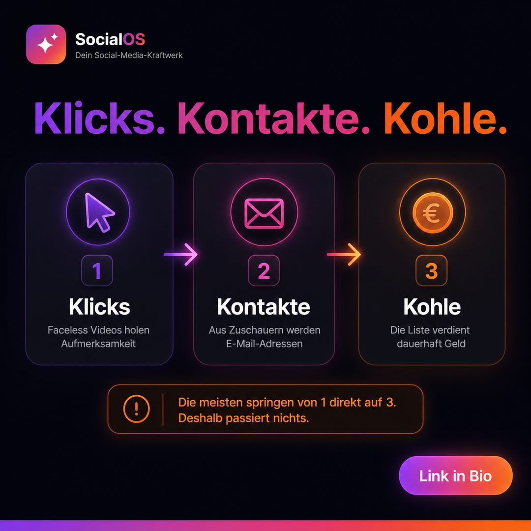 Social Money System